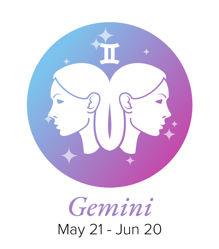 Gemini Zodiac Sign Symbol with Dates