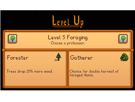 Stardew Valley Forester or Gatherer at Level 5: Best Profession?