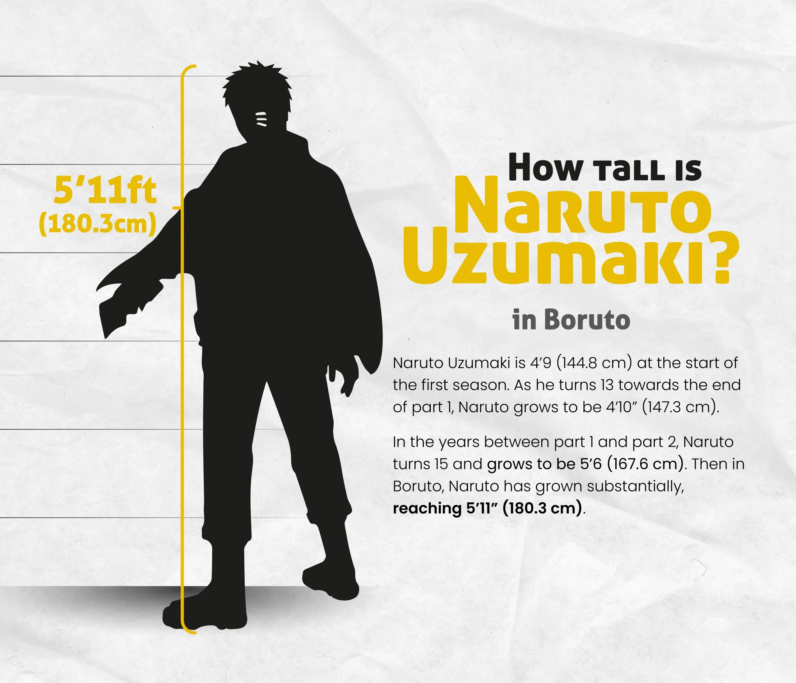 How Tall is Naruto in Boruto Anime