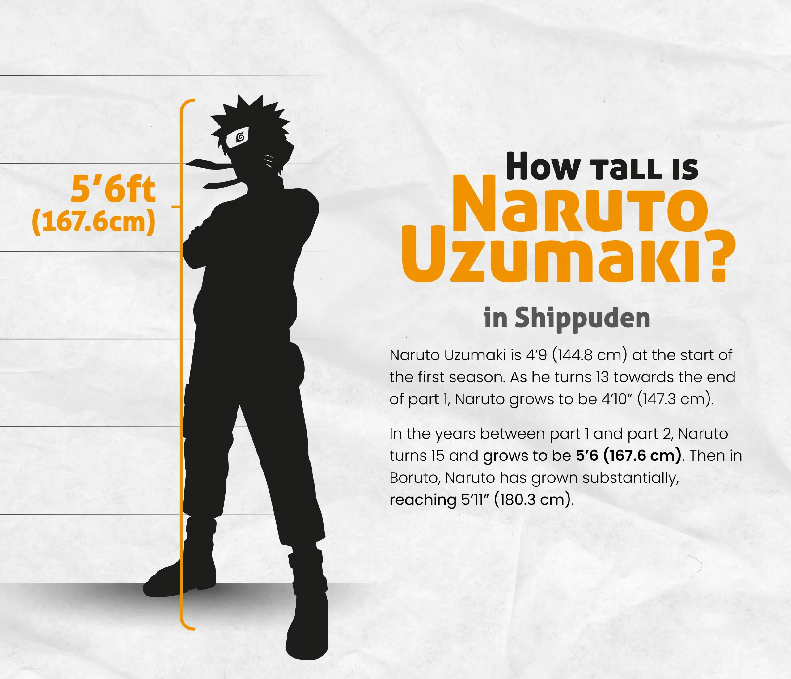 How Tall is Naruto in Naruto Shippuden Anime