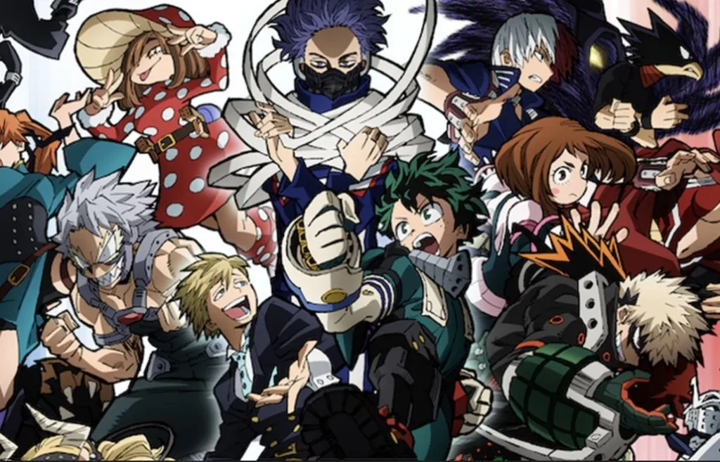 My Hero Academia MBTI Character Types Guide: Myers-Briggs Type Indicator