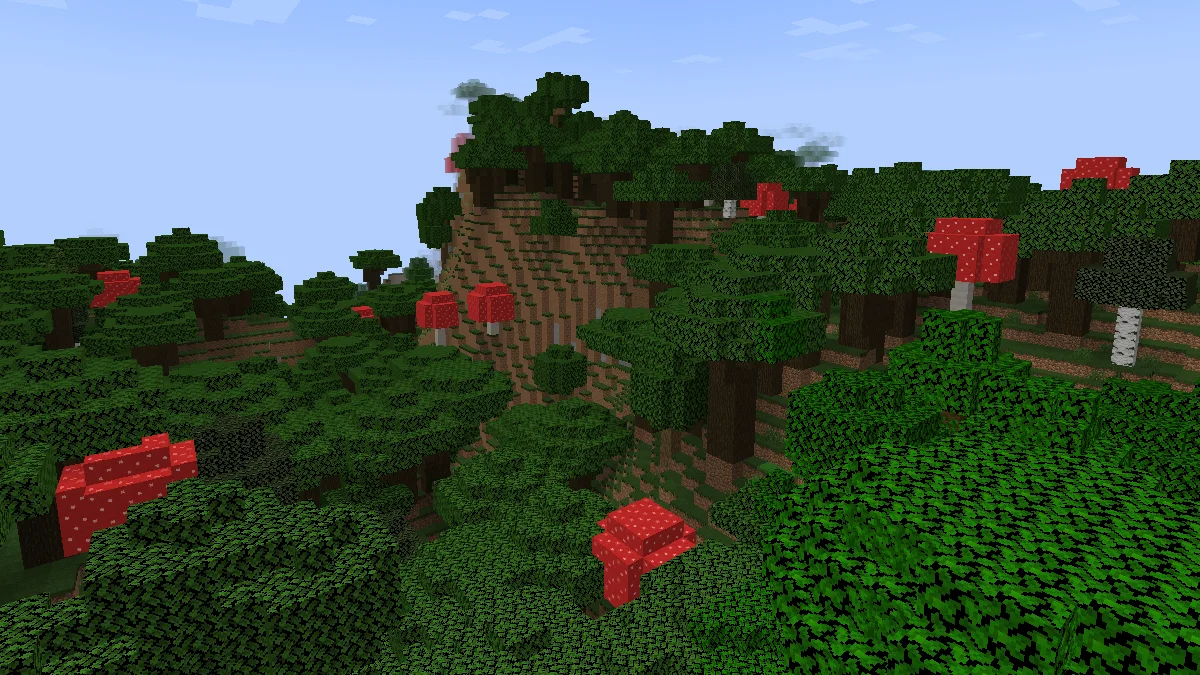 A Forest containing Mushroom Trees