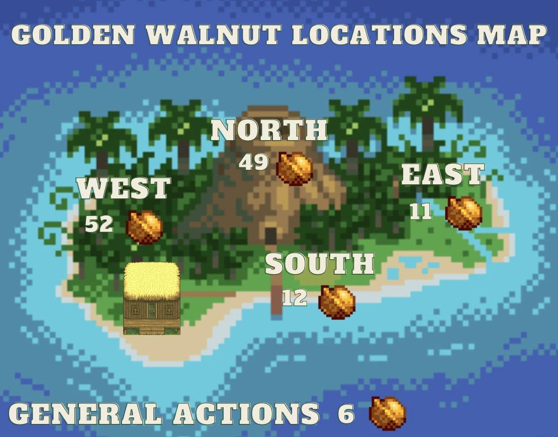 Golden Walnut Locations Map Stardew Valley