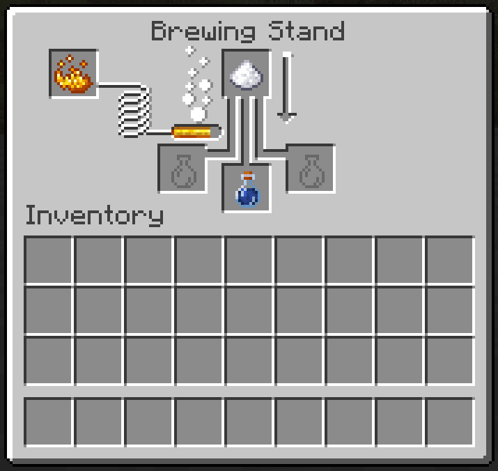 Brewing Pattern for Potion of Swiftness